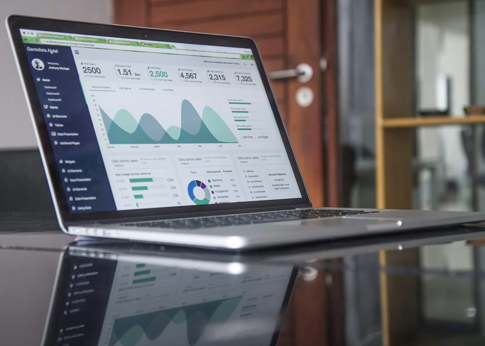 A laptop showing financial analytics on a planner's desk
